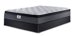 Kingsdown Percy Medium Euro Top Full Mattress and Boxspring Set